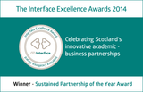 Interface Excellence Award 2014